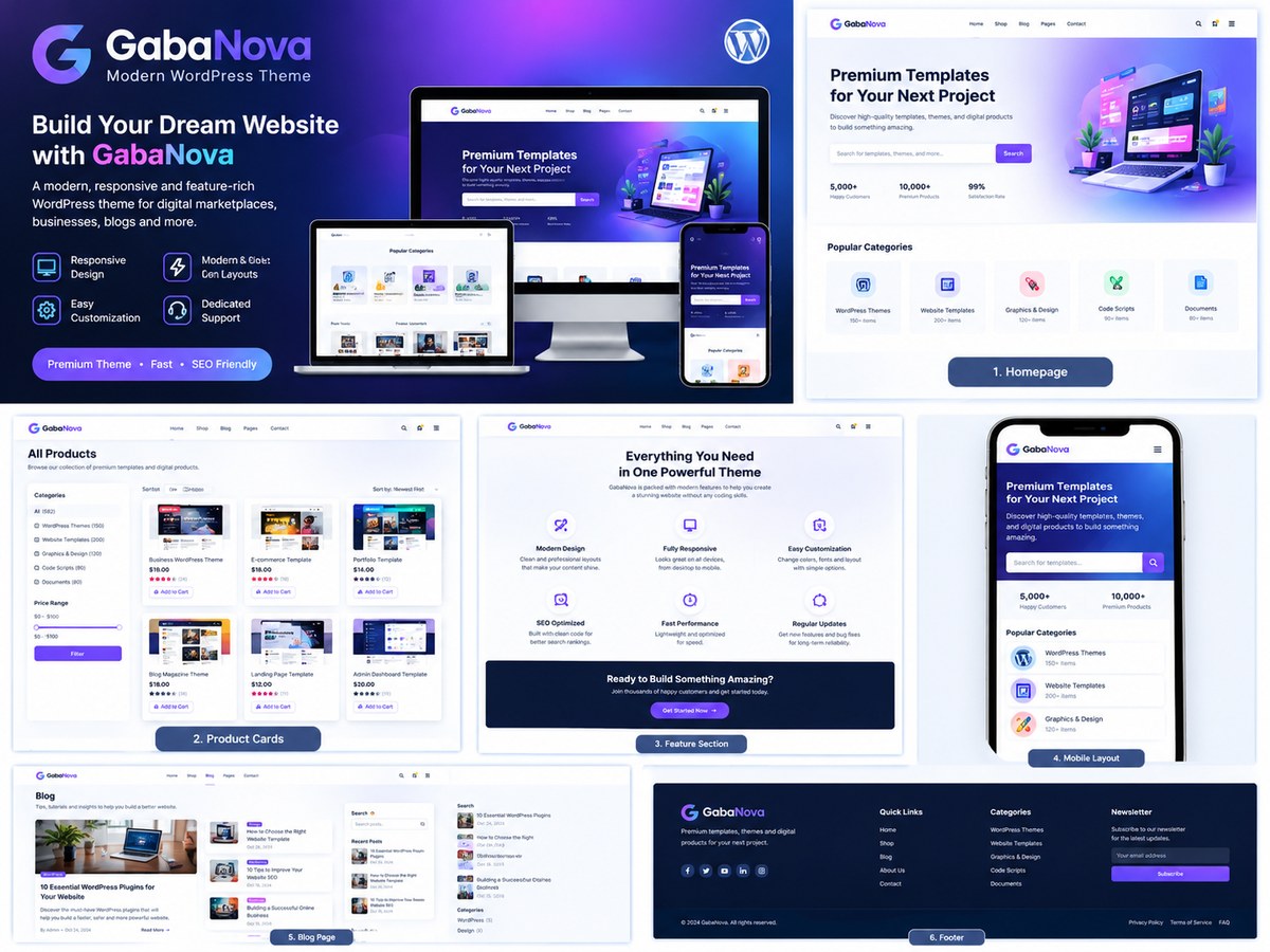 GabaNova WordPress Theme